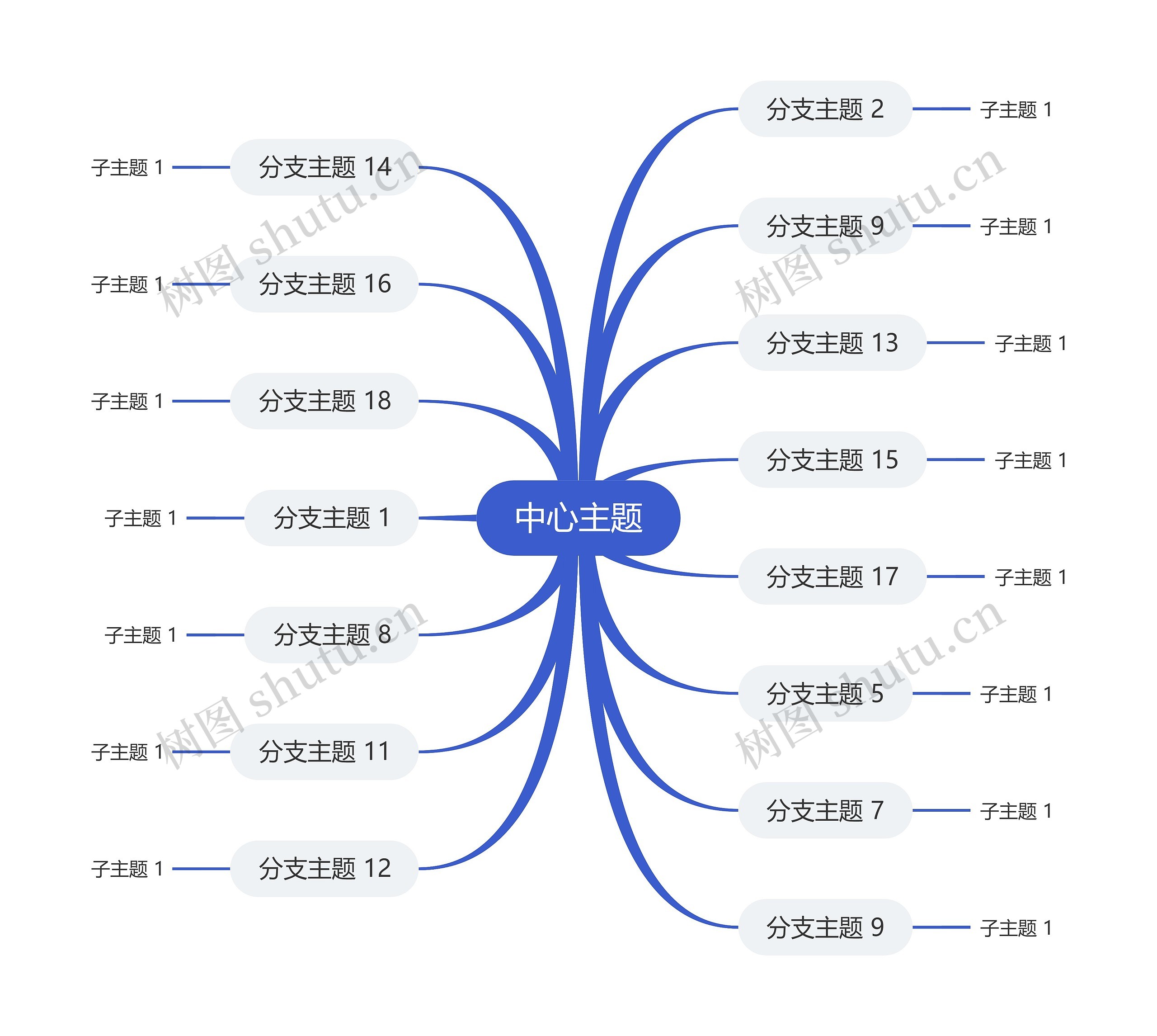 简约蓝色思维导图主题模板