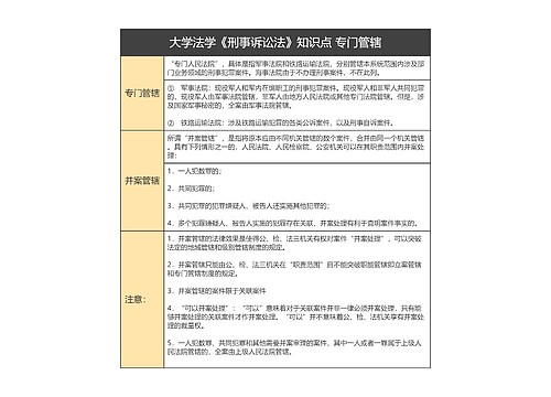 大学法学《刑事诉讼法》知识点 专门管辖