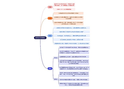 人力资源管理学知识泰罗的科学管理理论思维导图