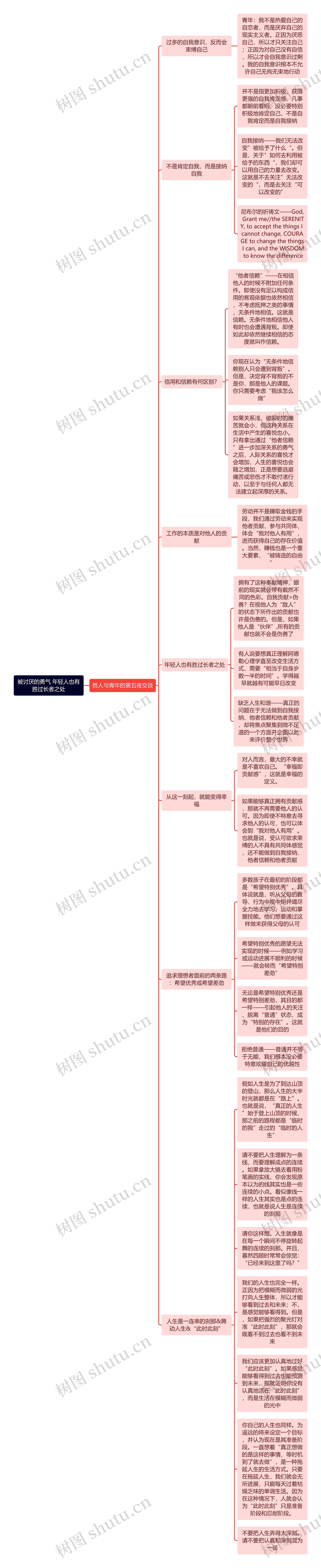 被讨厌的勇气 年轻人也有胜过长者之处