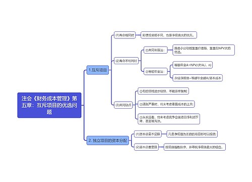 注会《财务成本管理》第五章：互斥项目的优选问题