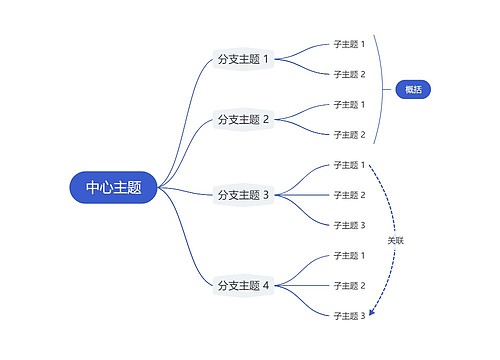 简约蓝色逻辑图主题模板