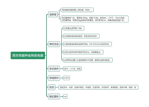 微生物菌种雀稗麦角菌思维导图