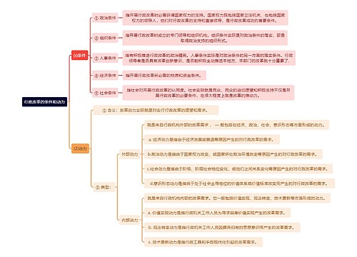 行政改革的条件和动力