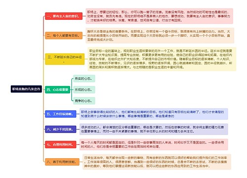 《职场奔跑的几条忠告》思维导图