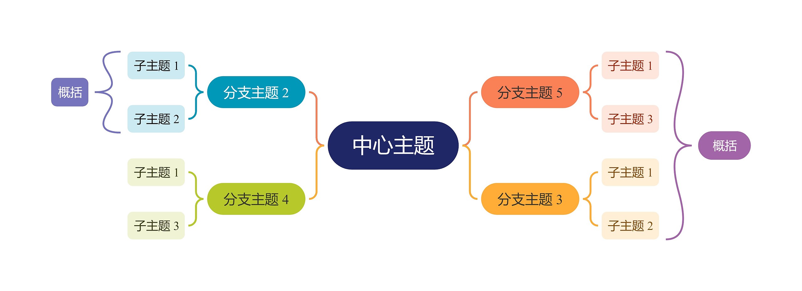 经典彩虹色线条双向括号图主题模板