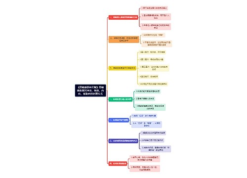 《高敏感是种天赋》高敏感族面对冲突、愤怒、内疚、羞耻时的处理方式