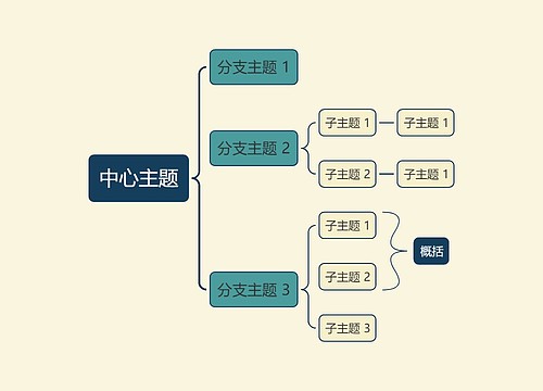 优雅油画米绿色括号图主题模板