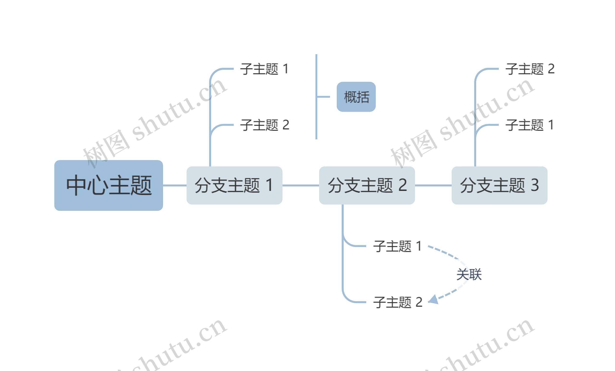 莫兰迪清新蓝灰色时间轴主题模板