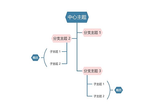 马卡龙奶油粉蓝色树形图主题模板