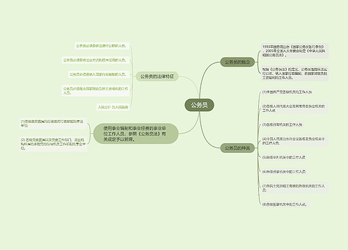 公务员的思维导图