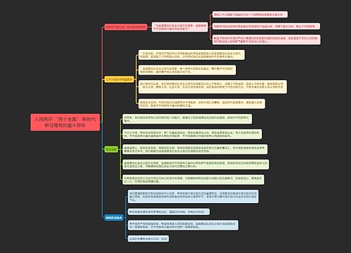 人民网评 “两个全面” 新时代新征程党的奋斗目标