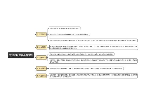 护理团队管理基本原则