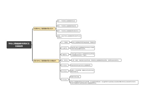学校心理健康教育现状及发展趋势