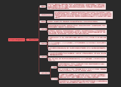 《关于流体力学的基础知识2》思维导图