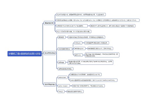 计算机二级c语言知识点深入讨论