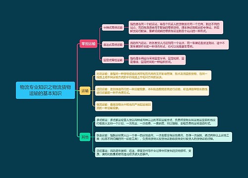 物流专业知识之物流货物运输的基本知识