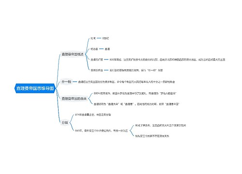 查理曼帝国思维导图思维导图