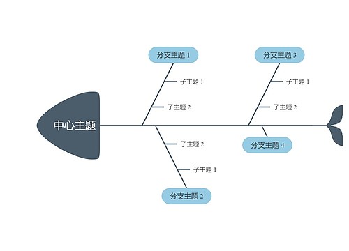 莫兰迪低调蓝色鱼骨图思维导图