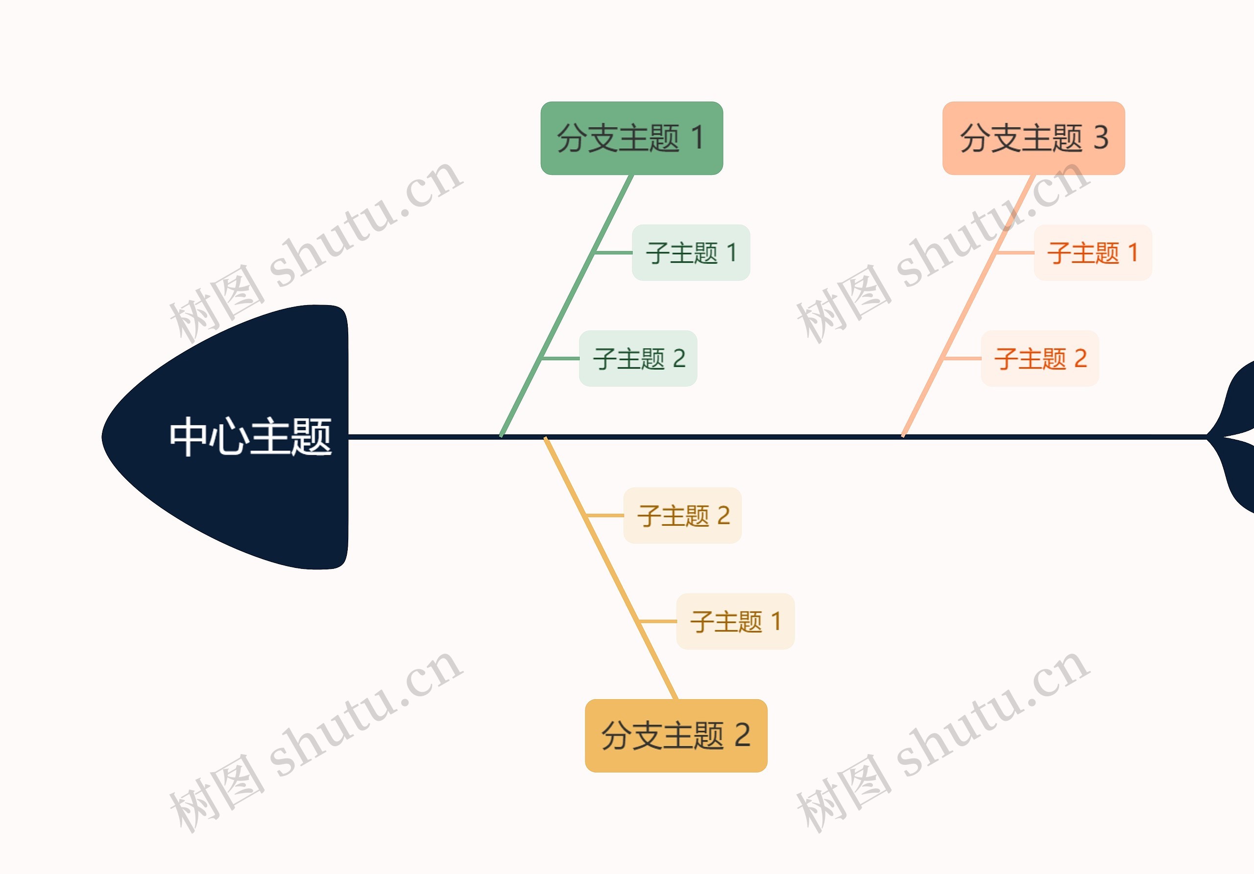 马卡龙彩虹色鱼骨图模板