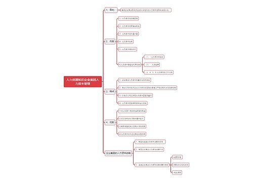 人力资源知识企业集团人力资本管理