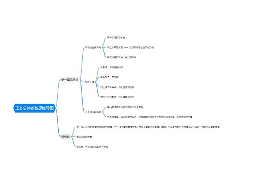 正态总体参数思维导图