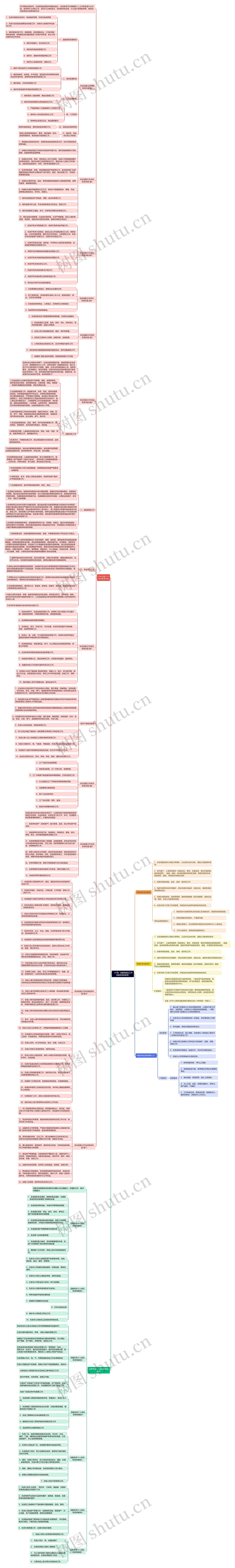 (干货)后勤驾驶员工作内容及岗位职责1思维导图高清图 (干货)后勤驾驶员工作内容及岗位职责1思维导图