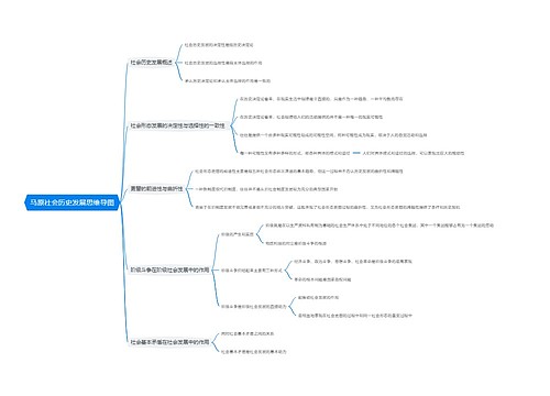 马原社会历史发展思维导图