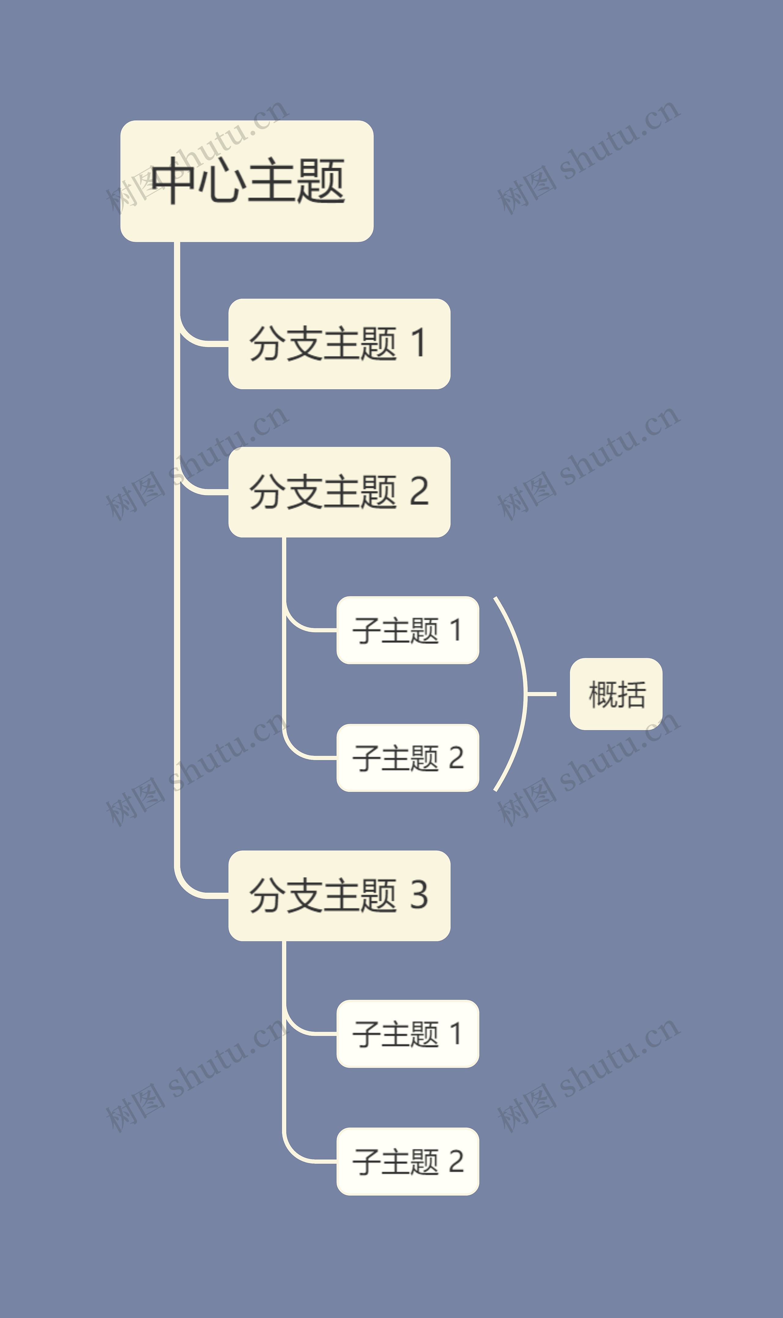 优雅烟灰色单向树形图主题思维导图