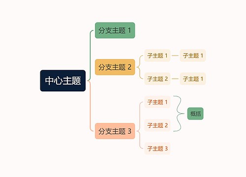 马卡龙彩虹色括号图主题模板思维导图