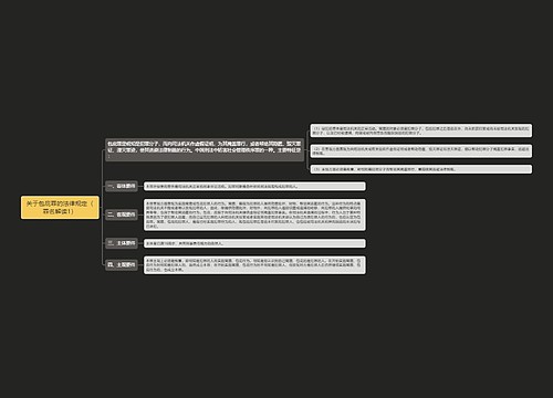 《关于包庇罪的法律规定（罪名解读1）》思维导图
