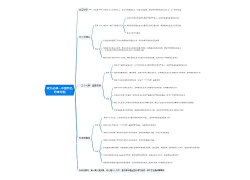 政治必修一中国特色思维导图