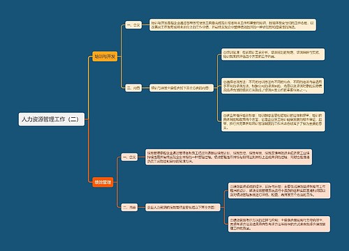 人力资源管理工作（二）