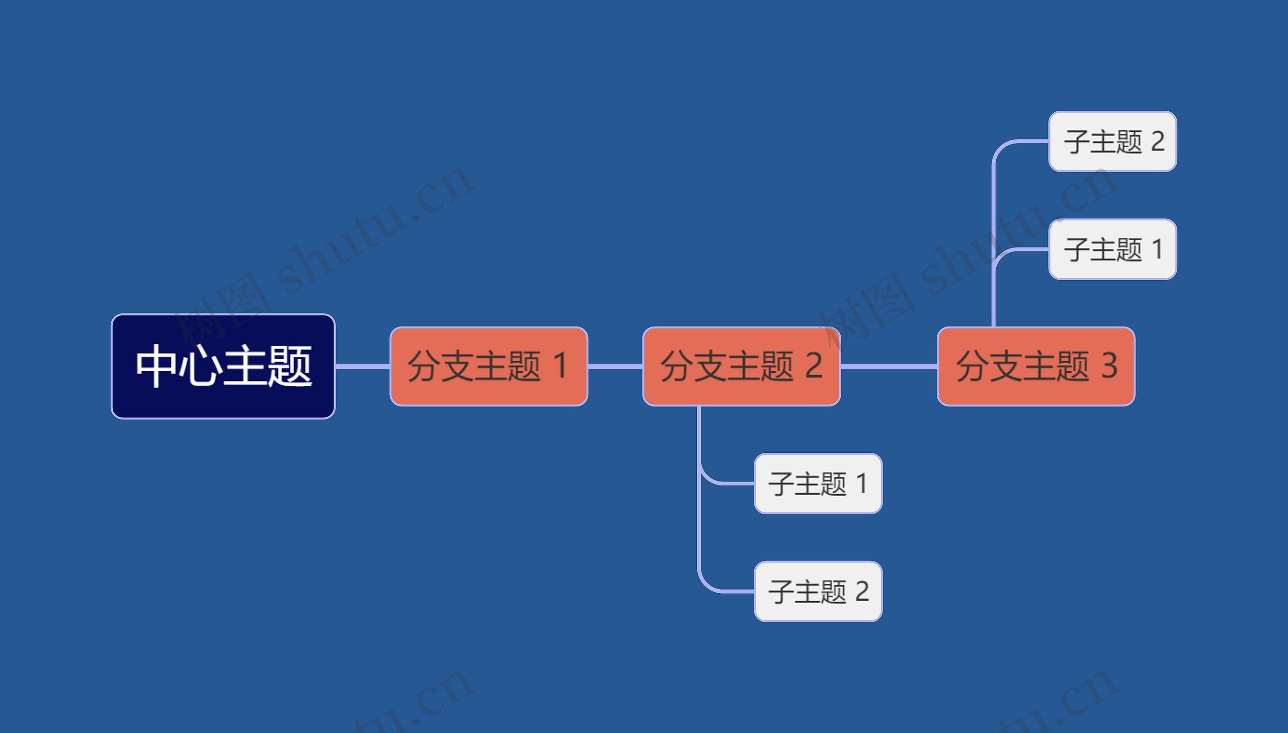 国风蓝色系中心主题时间图