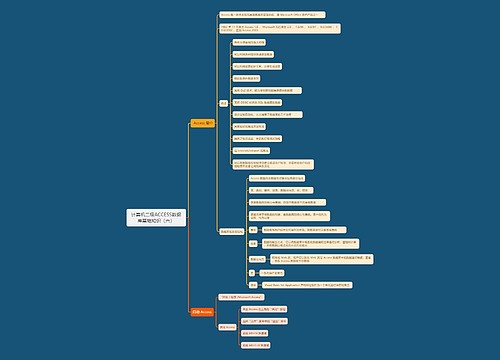 计算机二级ACCESS数据库基础知识（六）思维导图