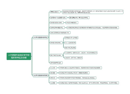 人力资源专业知识学习型组织的特征及功能