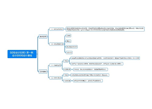 《初级会计实务》第一章：会计目标和会计基础思维导图