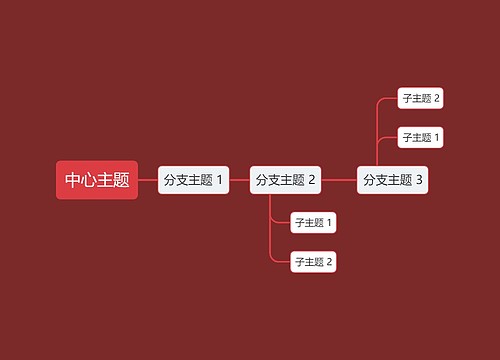 红色经典简约中心主题时间图