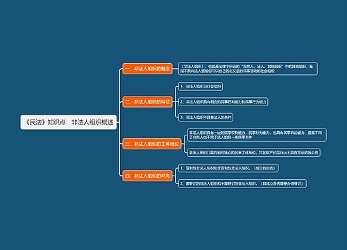 《民法》知识点：非法人组织概述