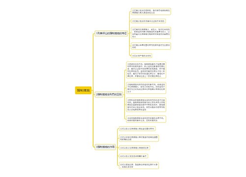 强制措施思维导图