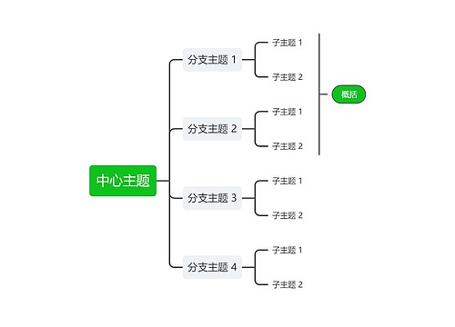 经典清新绿色向右逻辑图主题模板