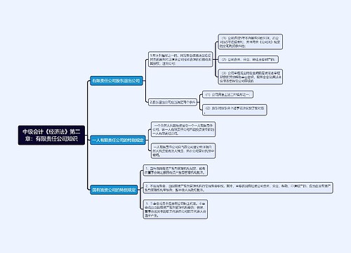 中级会计《经济法》第二章：有限责任公司知识思维导图