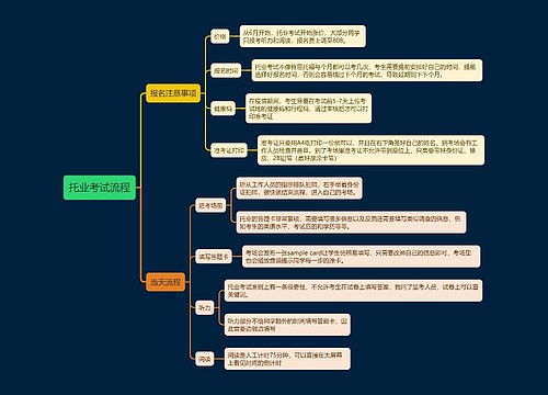 托业考试流程