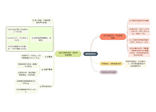 医学知识破伤风的治疗思维导图