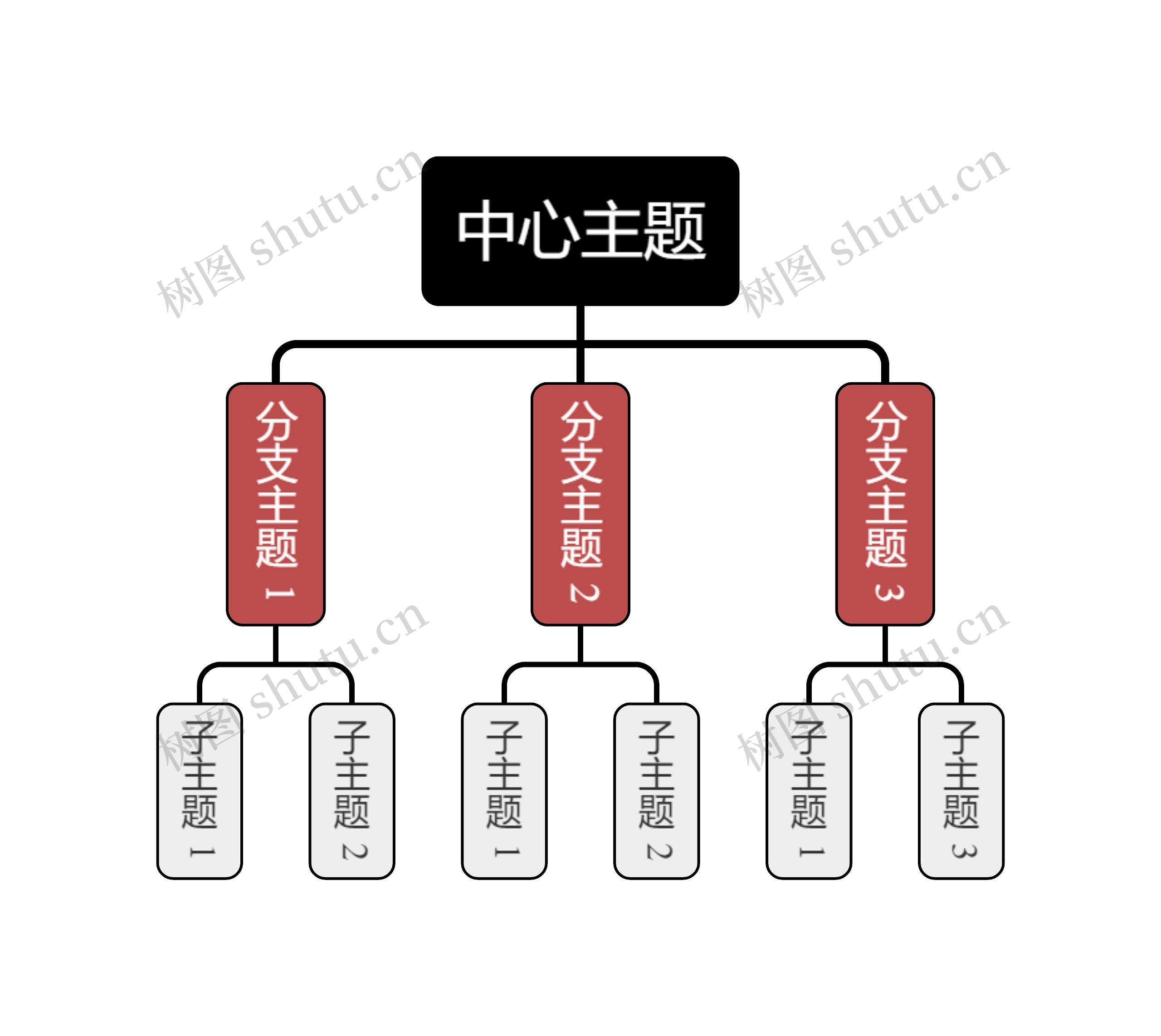 经典黑红色组织架构图主题模板