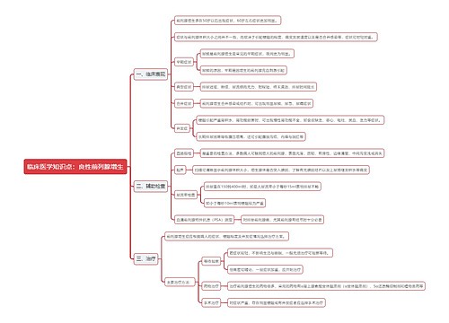 临床医学知识点：良性前列腺增生思维导图