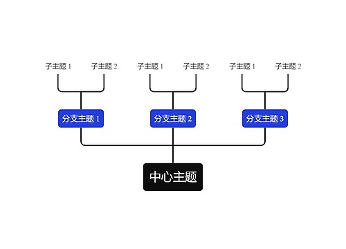 经典商务蓝黑色向上树形图主题模板