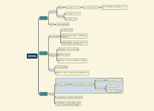 计算机考试知识线性结构思维导图