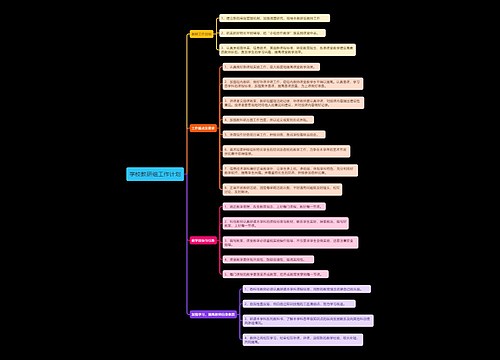 学校教研组工作计划