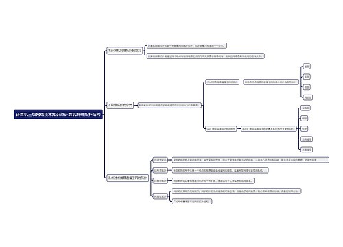 计算机三级网络技术知识点计算机网络拓扑结构